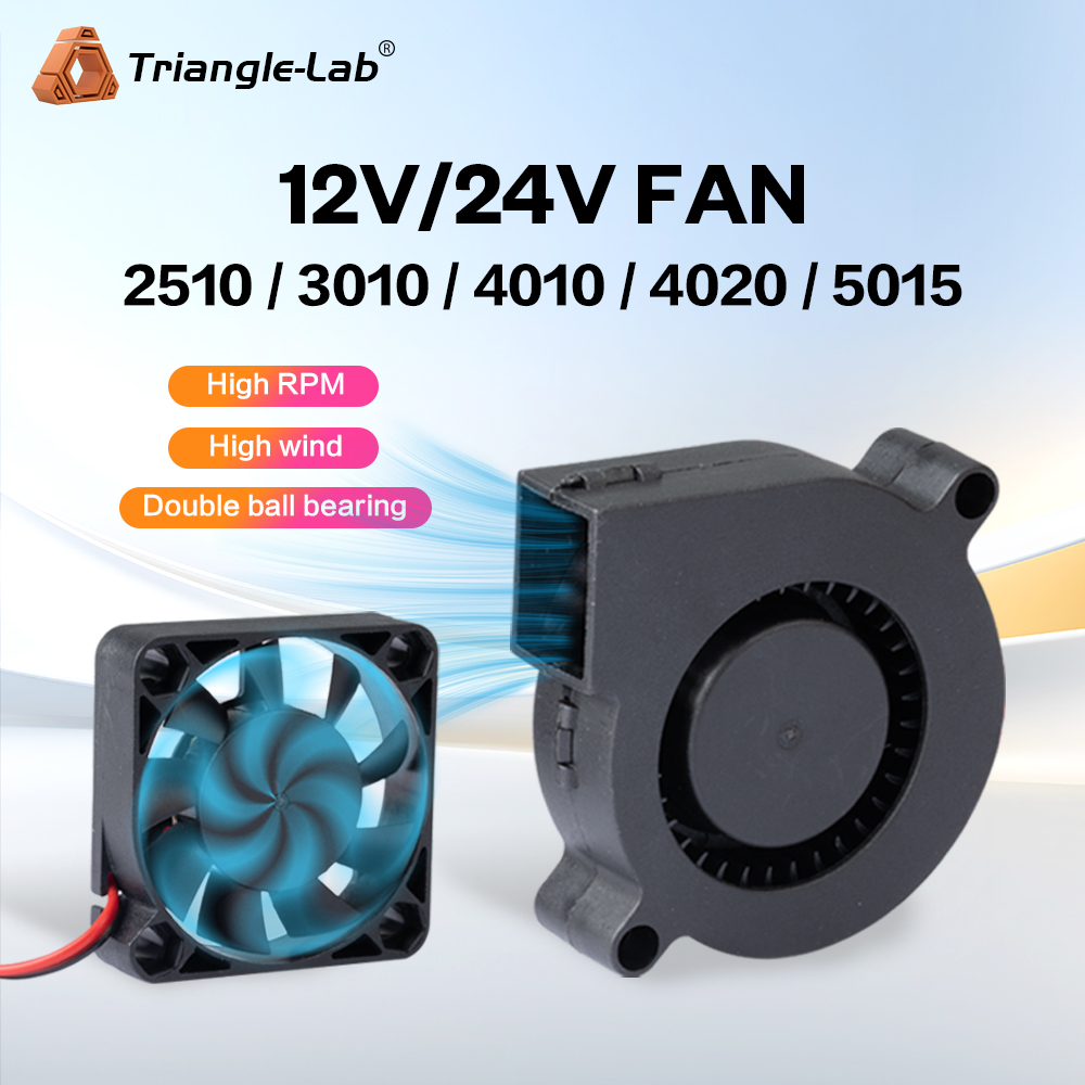 Trianglelab ®   Ventilador de  - 3D Printing Quality reseña y precio