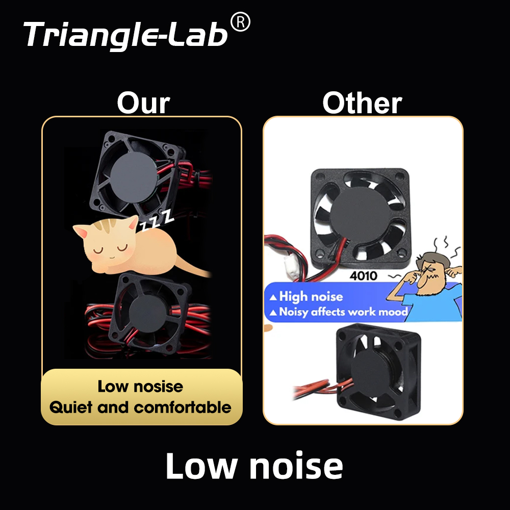 Trianglelab ®   Ventilador de  - 3D Printing Quality reseña y precio