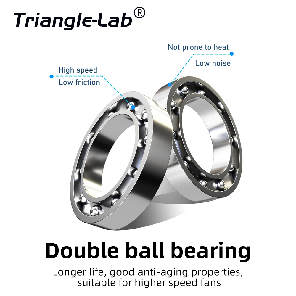 Trianglelab ®   Ventilador de  - 3D Printing Quality reseña y precio