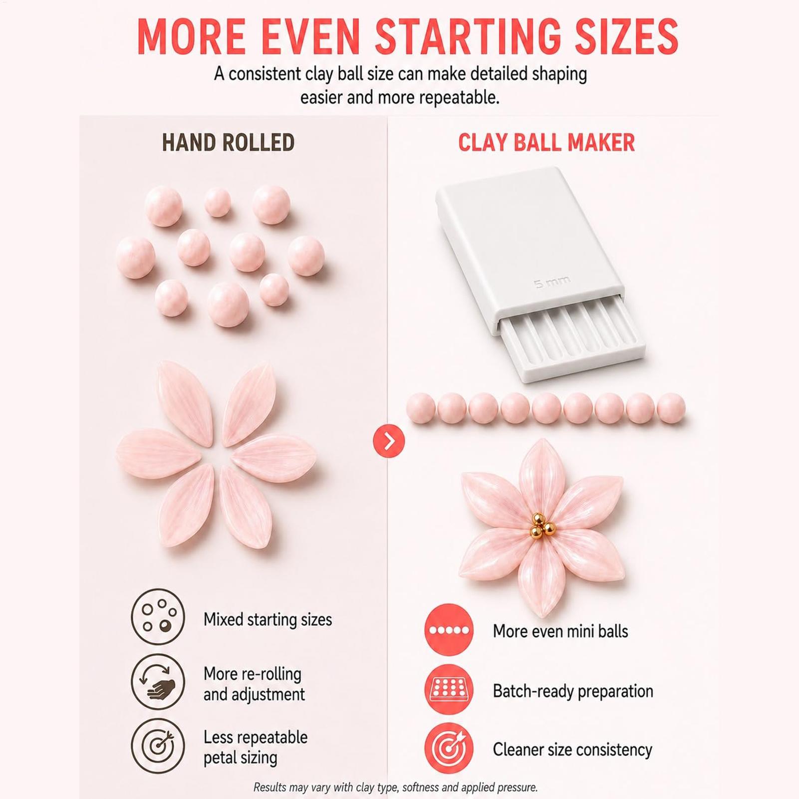 Rodillo de Arcilla para Hacer  - 3D Printing Jewelry reseña y precio